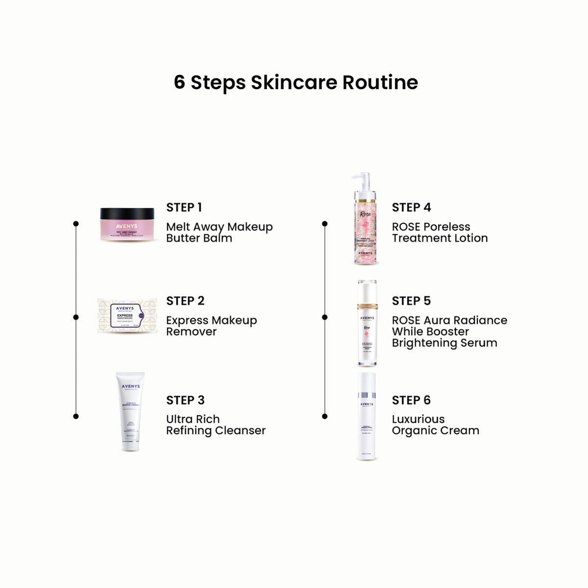 Complete Set Skincare