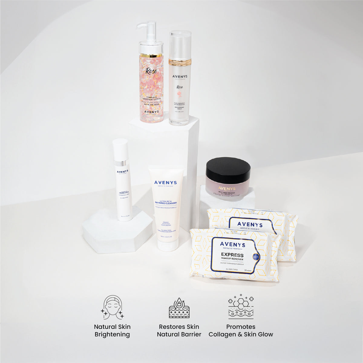 Complete Set Skincare