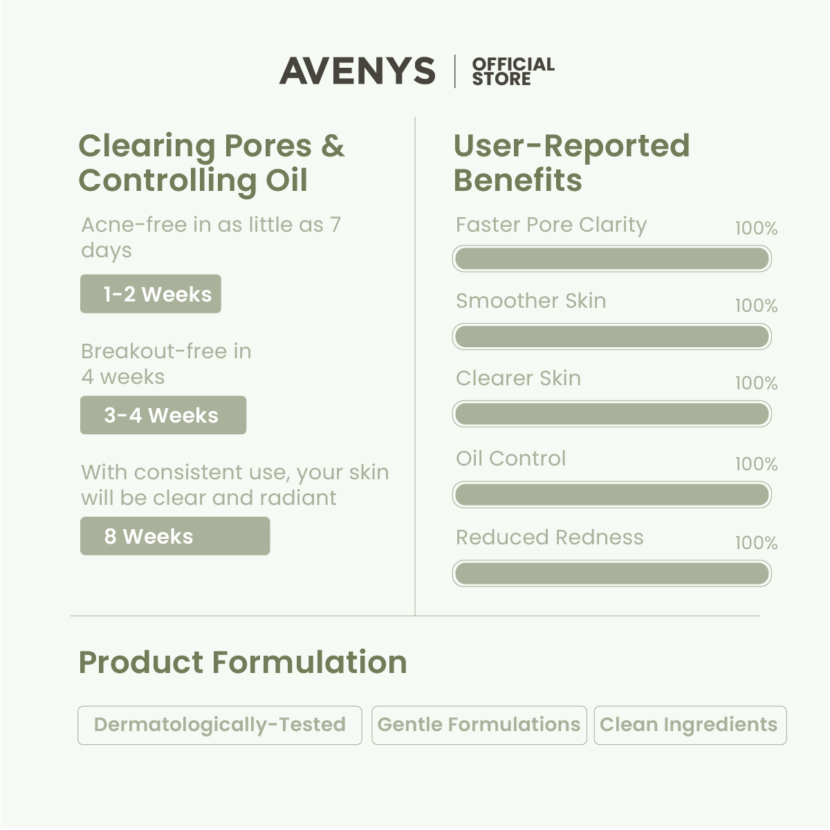 VITALICIA PORE CLEANSER