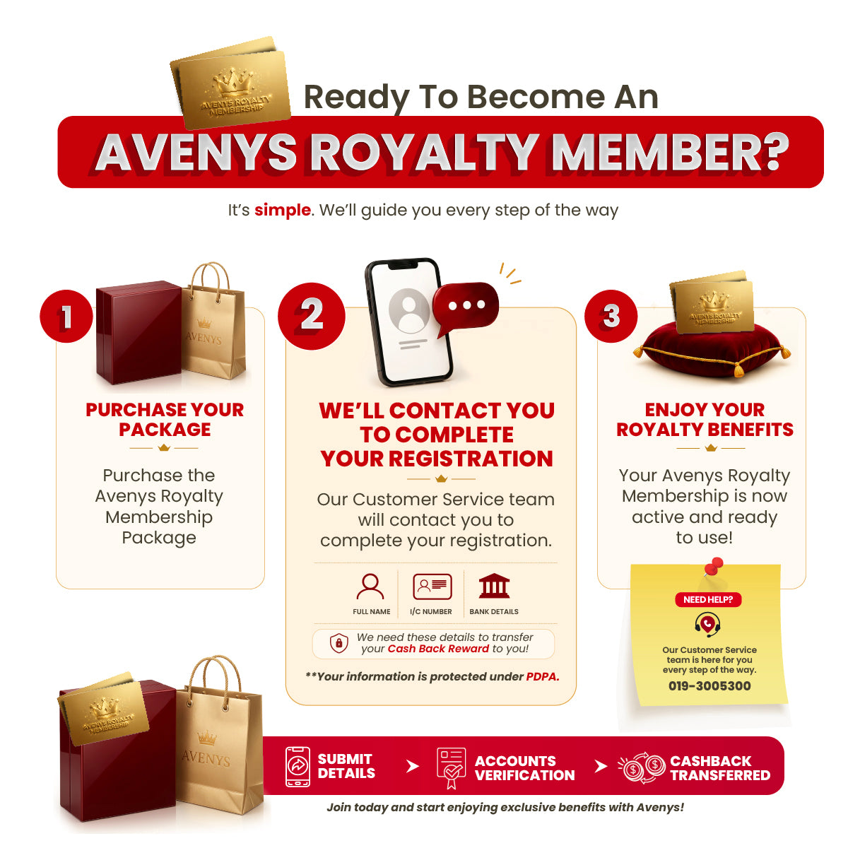 Avenys - Royalty Membership