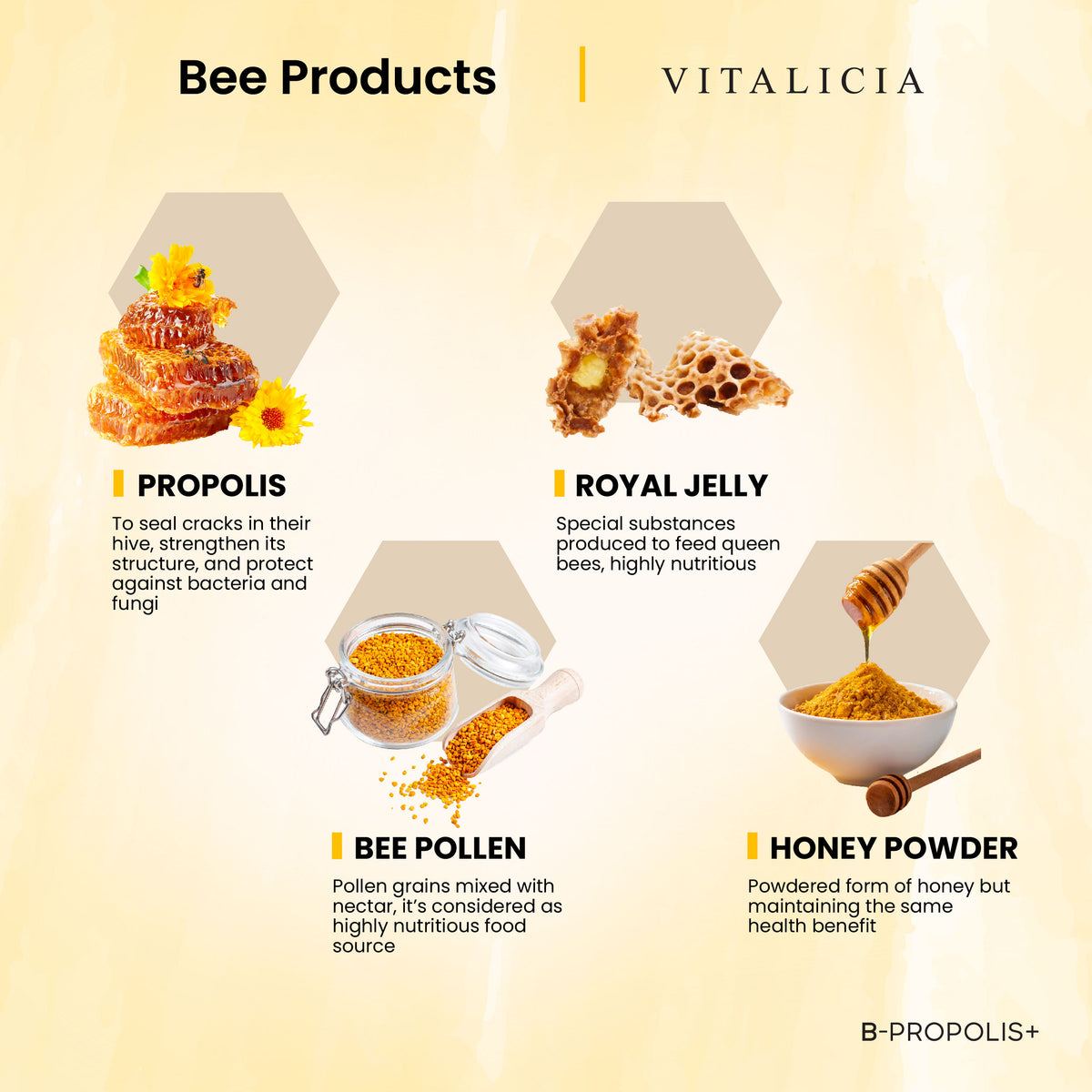 VITALICIA B-Propolis+