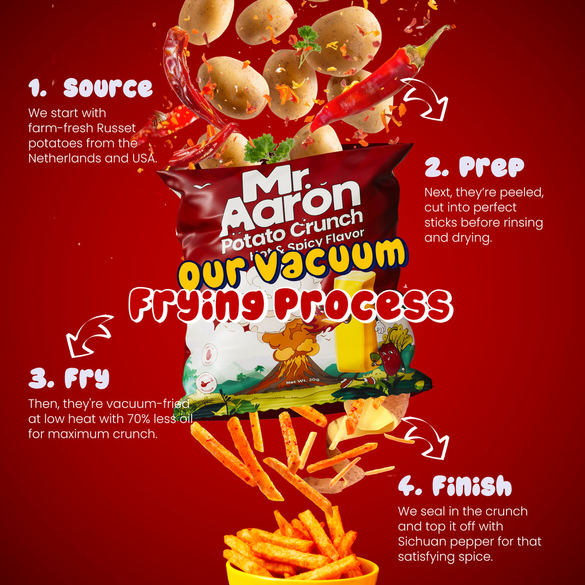 Mr. Aaron Potato Crunch - Hot & Spicy